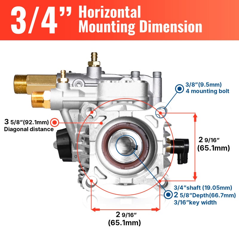 YAMATIC 3/4" Shaft Horizontal Pressure Washer Pump 3400 PSI 2.5 GPM Replacement Pump for Power Washer Compatible with Homelite, Troybilt, Simpson, Karcher, Honda GC160 GC190, AR RMV 2.5G30 - Image 3